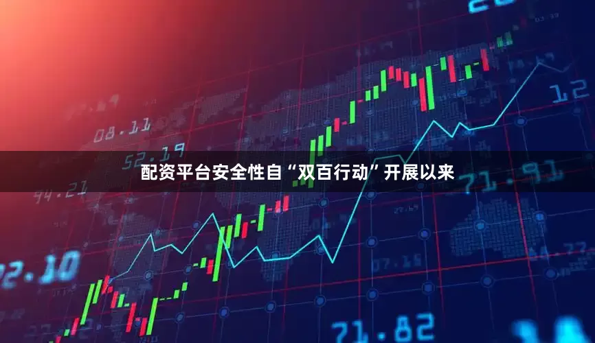 配资平台安全性自“双百行动”开展以来